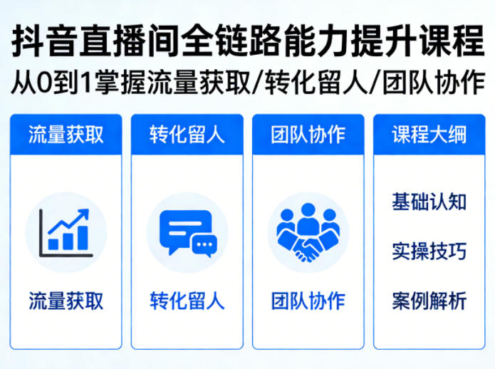 抖音直播间浓缩版视频课程，从0到1掌握直播间流量获取、转化留人、团队协作的全链路能力-源创文化-轻创终点站