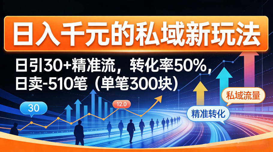日入千米的私域新玩法：日引30＋精准流，转化率50%，日卖5-10笔(单笔300米)-源创文化-轻创终点站