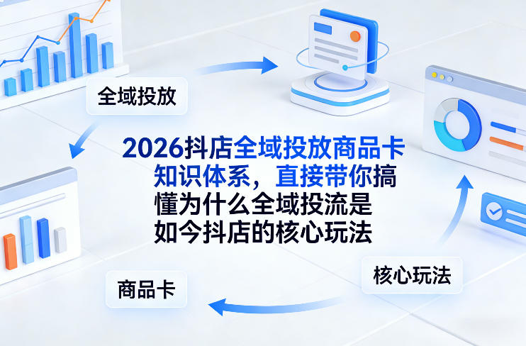 2026抖店全域投放商品卡知识体系，直接带你搞懂为什么全域投流是如今抖店的核心玩法-源创文化-轻创终点站