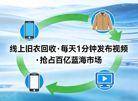 线上旧衣回收项目,我们给你提供视频,每天花一分钟发布视频,抢占百亿蓝海市场【揭秘】-源创文化-轻创终点站